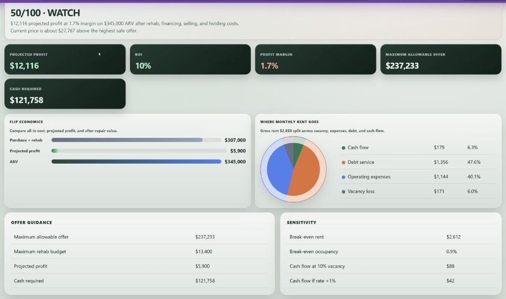 Deal underwriter screenshot